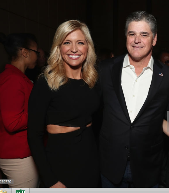 Unveiling The Current Relationship Status Of Sean Hannity