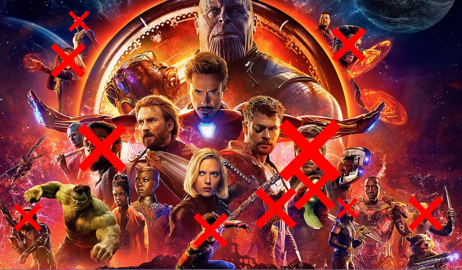 "Avengers: Infinity War" Explained
